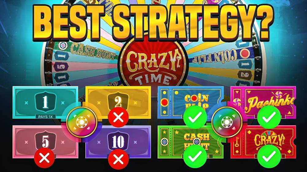 Strategies For Crazy Time: