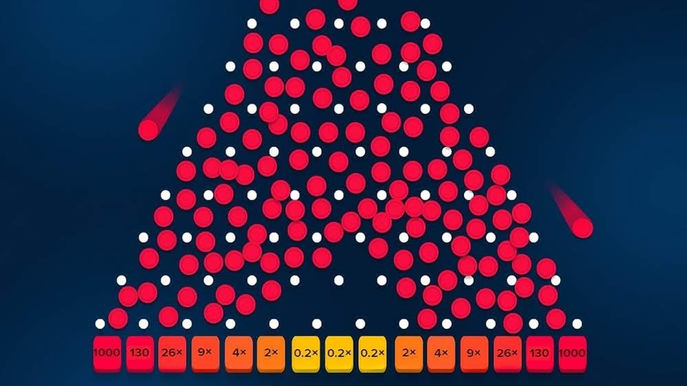  Plinko Online